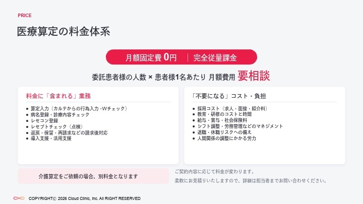 CloudClinic 資料請求用20261020 - 16スライド目