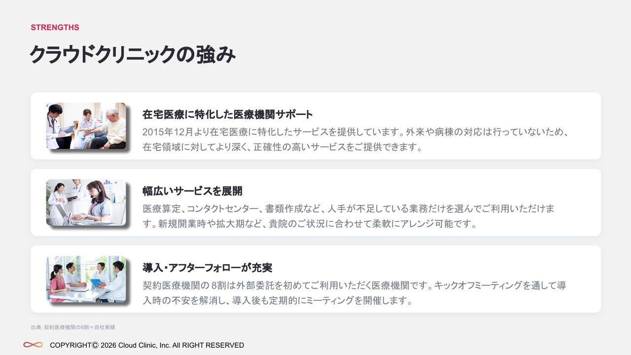 クラウドクリニックの強み
