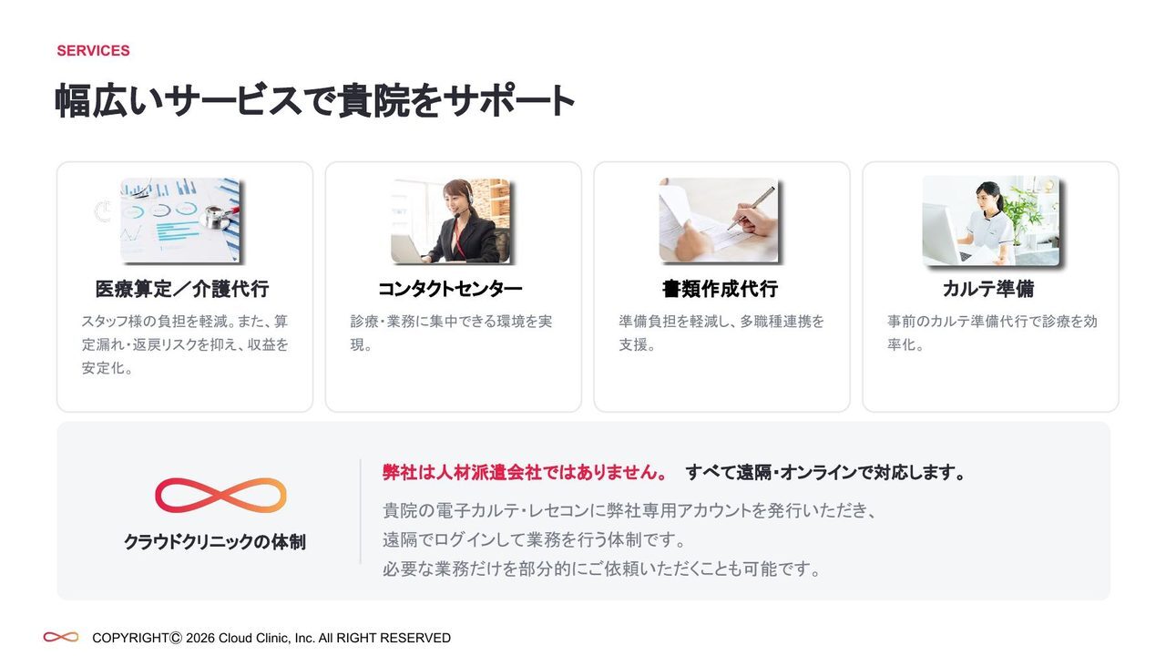 提供サービス一覧