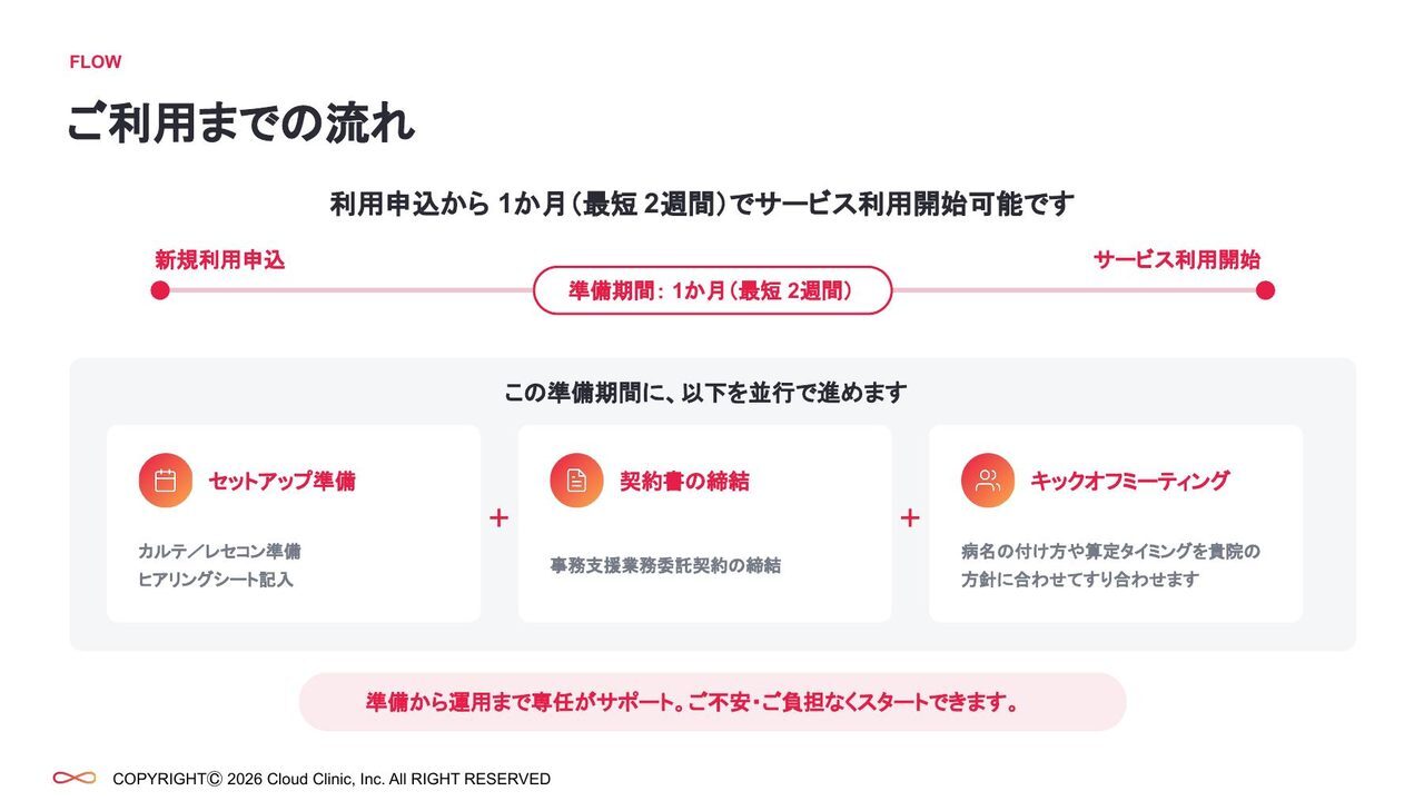 ご利用までの流れ
