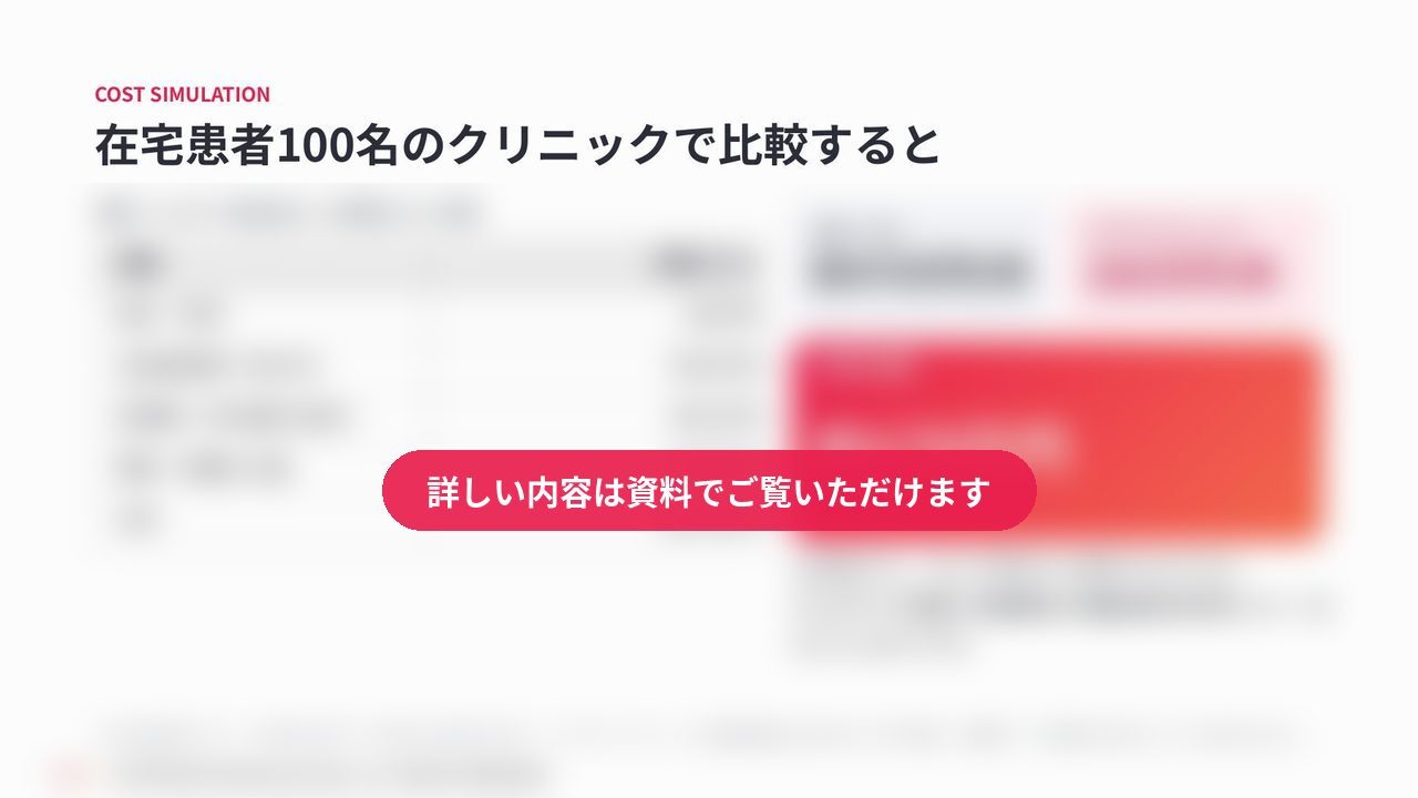 内製とのコスト比較